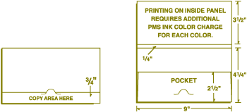 Custom Document Folders